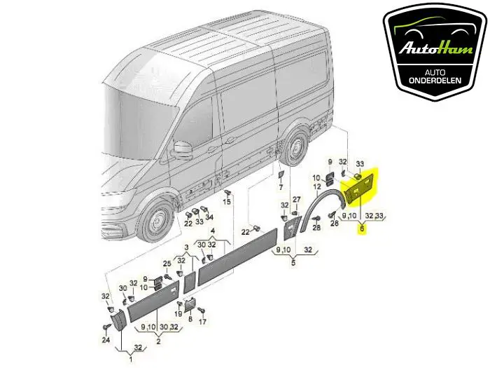 Sierstrip Volkswagen Crafter