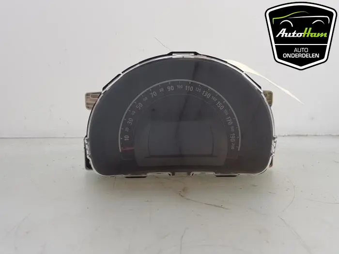 Instrumentenpaneel Renault Twingo