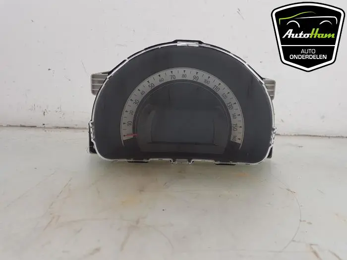 Instrumentenpaneel Renault Twingo