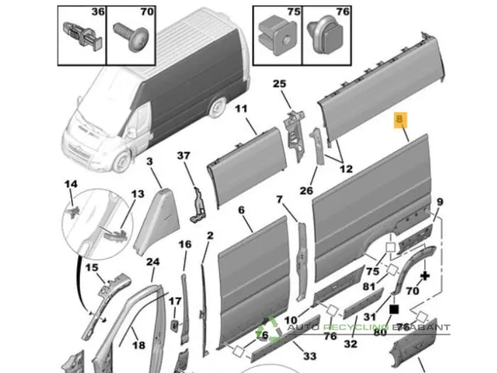 Zijkant Carrosserie links Citroen Jumper